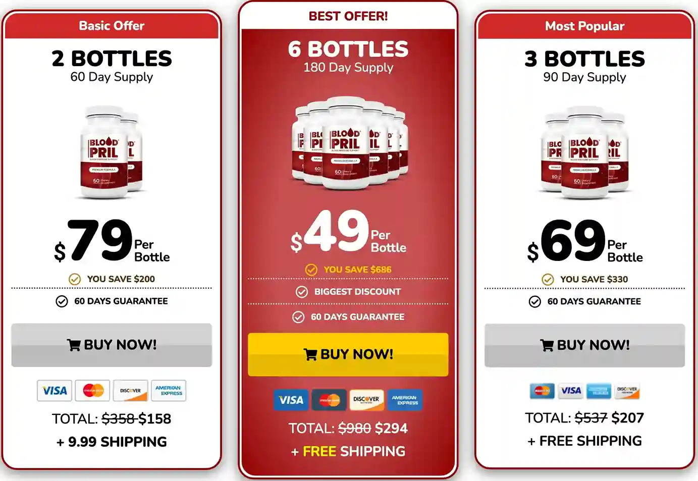 BloodPril USA Pricing Packages 2 Bottle 3 Bottle 6 Bottle